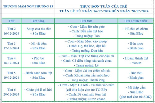 Tuần lễ từ ngày 16-12-2024  đến ngày 20-12-2024