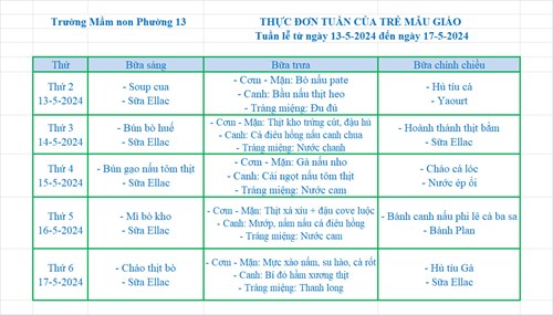 Tuần lễ từ ngày 13-5-2024  đến ngày 17-5-2024