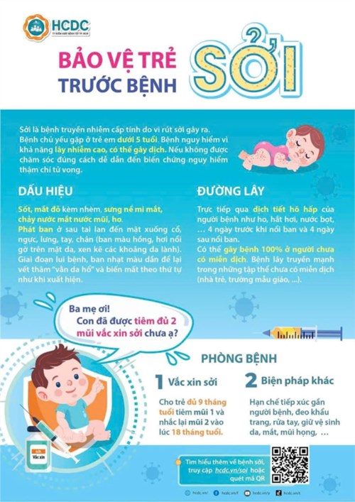 Tiêm vắc xin sởi chung tay đẩy lùi dịch sởi