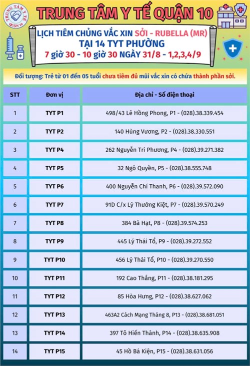 Thông tin thời gian, địa chỉ của 14 trạm y tế tiêm vaccine Sởi cho trẻ từ 1 đến 5 tuổi.