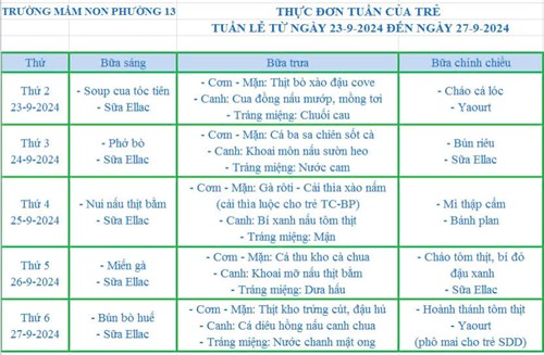 Tuần lễ từ ngày 23-9-2024 đến ngày 27-9-2024