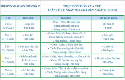 Tuần lễ từ ngày 30-9-2024 đến ngày 04-10-2024