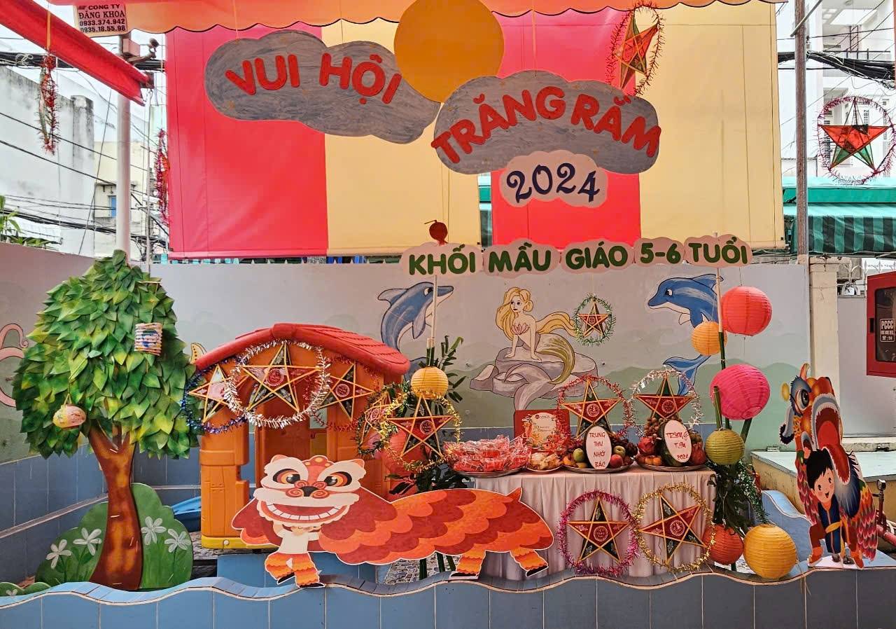 Ảnh đại diện