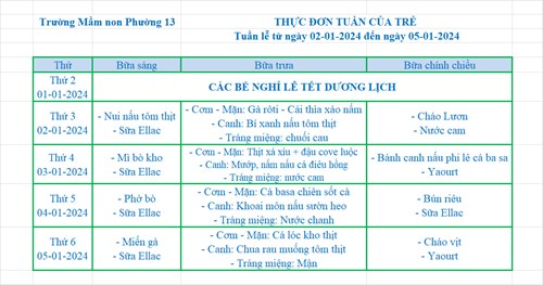 Tuần lễ từ ngày 02-01-2024 đến ngày 05-01-2024