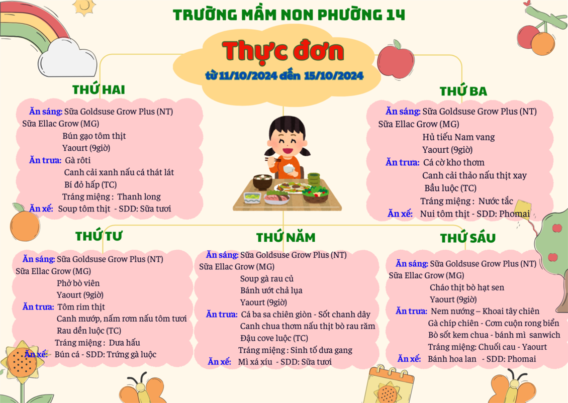 Thực đơn từ ngày 11/11 đến 15/11/2024