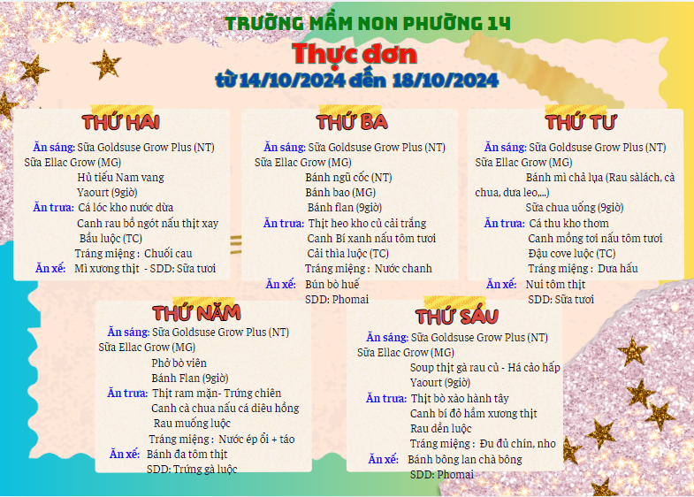 Thực đơn từ ngày 14.10.2024 đến ngày 18.10.2024