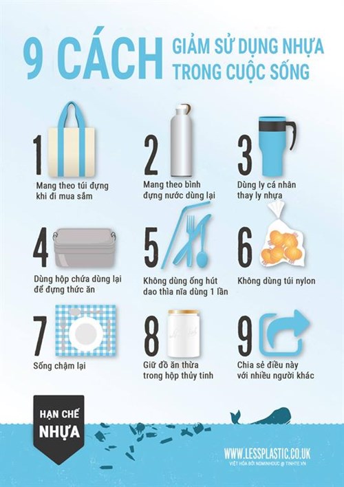 Những cách làm đơn giản để giảm thiểu rác thải nhựa