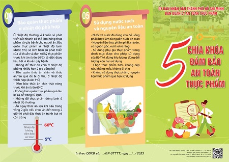 Tờ gấp 5 chìa khóa đảm bảo an toàn thực phẩm