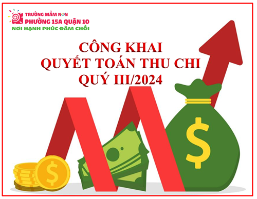Công khai quyết toán thu-chi quý iii/2024