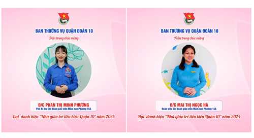 Tuyên dương “ nhà giáo trẻ tiêu biểu quận 10” năm 2024