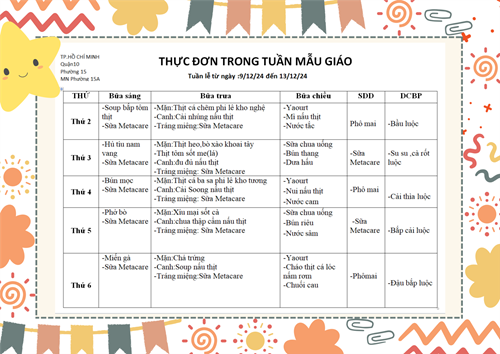 Thực đơn tuần từ ngày 9/12/24 đến ngày 13/12/24