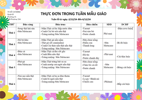 Thực đơn Tuần lễ từ ngày 2/12/24 đến ngày 6/12/2024