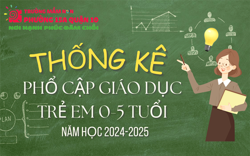 Thống kê Phổ cập giáo dục trẻ em 0-5 tuổi 
Năm học 2024-2025