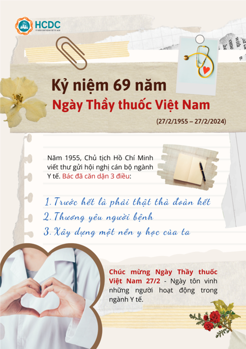 Kỷ niệm 69 năm Ngày Thầy thuốc Việt Nam (27/02)