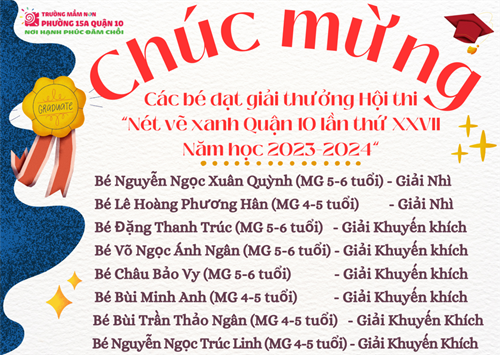 💐🏵🏆🥇🏅🎖🥁🎉Chúc mừng các bé đạt giải thưởng Hội thi “Nét vẽ xanh” Quận 10 lần thứ XXVII - Năm học 2023-2024👏👩‍🎓🧑‍🎓🌺🌸💐