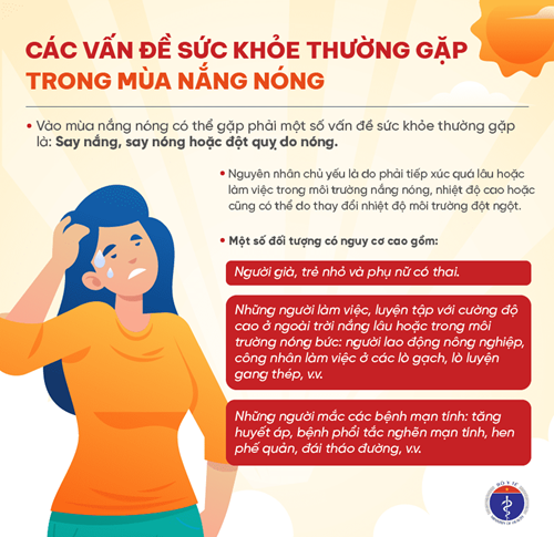 Chăm sóc sức khỏe mùa nắng nóng.