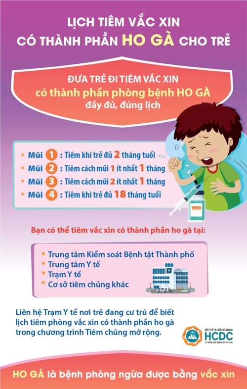 Lịch tiêm vắc xin có thành phần ho gà cho trẻ