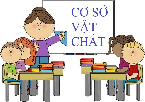 Công khai chất lượng giáo dục theo Thông tư số 36/2017/TT-BGDĐT
CÔNG KHAI THÔNG TIN CƠ SỞ VẬT CHẤT
NĂM HỌC 2024-2025