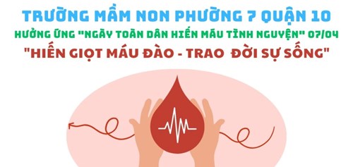 Hưởng ứng ngày toàn dân hiến máu tình nguyện 7/4