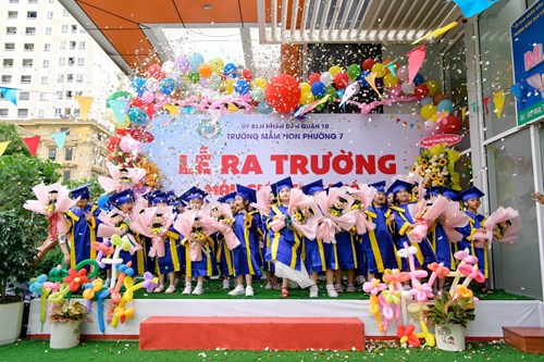 Lễ ra trường mẫu giáo 5 - 6 tuổi 
Năm học: 2024 - 2025