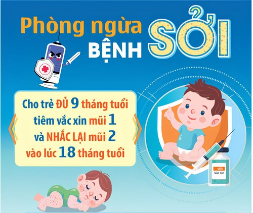 Phòng ngừa bệnh sởi