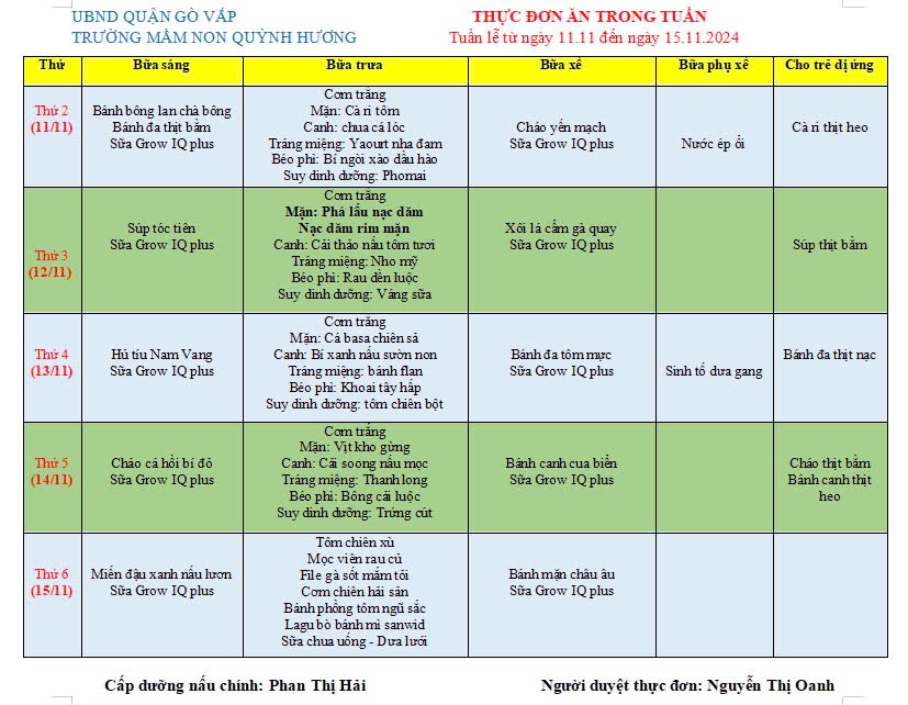 Thực đơn của Bé (từ ngày 18/11 đến 22/11/2024)