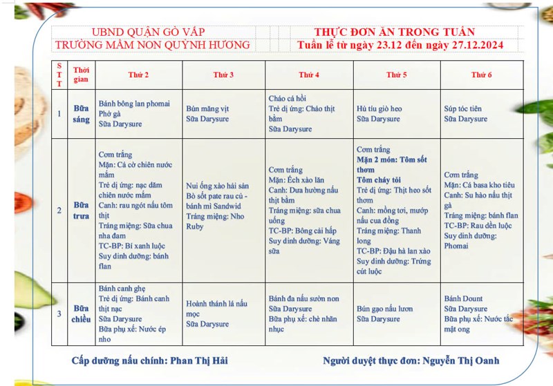 Thực đơn của bé - Tuần (từ ngày 23/12 đến 27/12/2024)