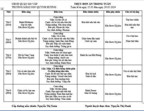 Thực đơn tuần của bé (từ ngày 25/3 đến 29/3/2024)