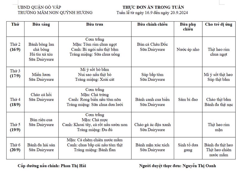 thực đơn tuần của bé (từ ngày 16/9 đến 20/9/2024)
