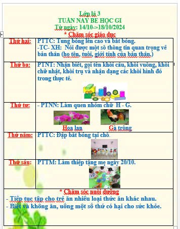 Nội dung chăm sóc nuôi dưỡng, giáo dục lớp Lá 3 từ ngày 14/10 đến ngày 18/10/2024