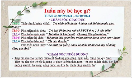 Nội dung chăm sóc giáo dục, nuôi dưỡng Lớp Lá 1 từ ngày 30/9 đến ngày 4/10/2024.