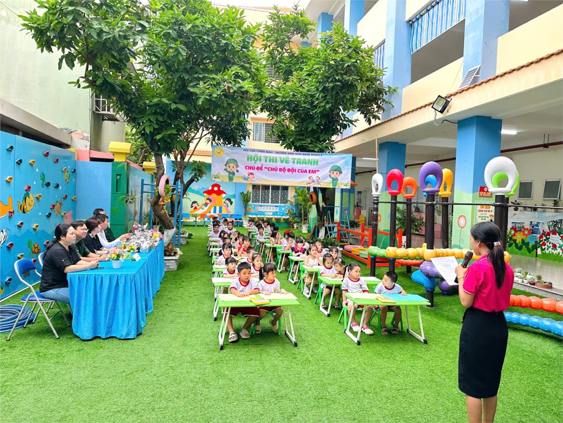 Ảnh đại diện