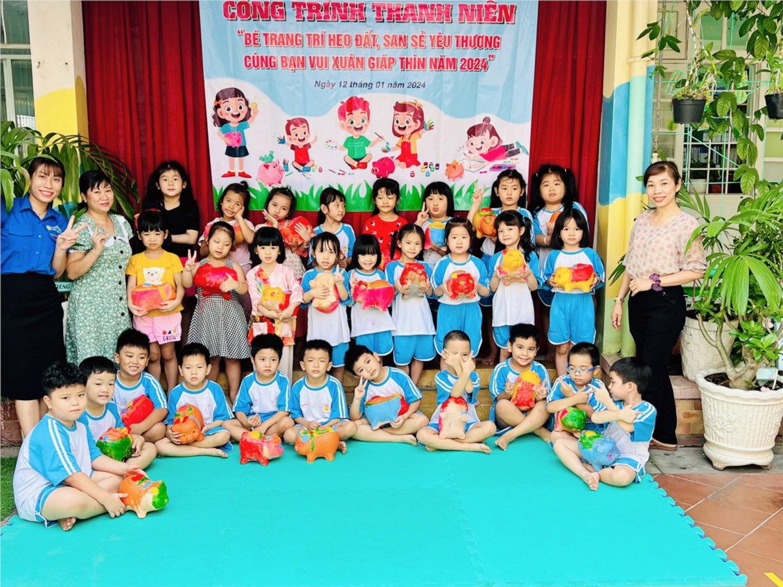 Ảnh đại diện
