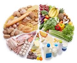 Thực đơn tuần từ 17/6 - 21/6/2024