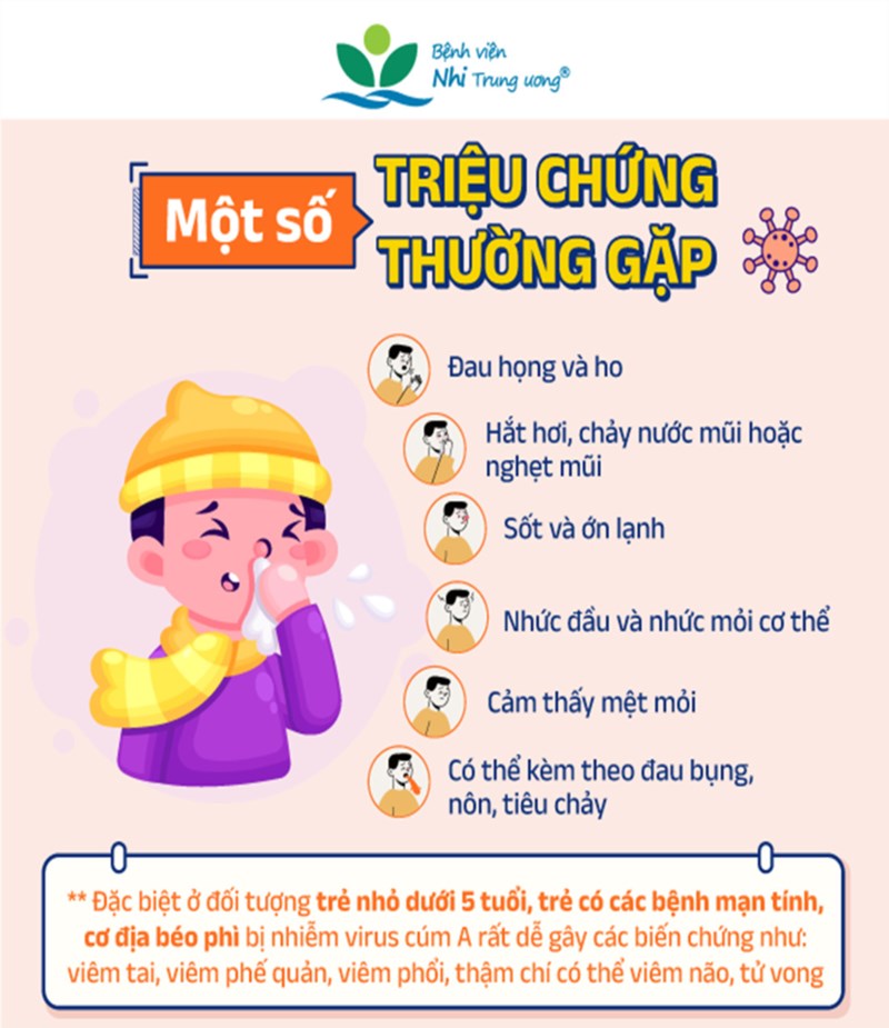 Phòng bệnh mùa giáp tết
