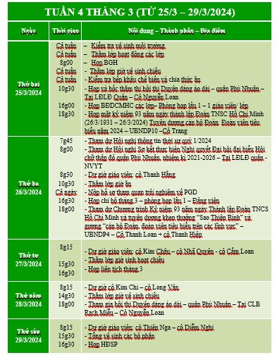 Lịch công tác tuần từ ngay 25/3 đến ngày 29/3/2024