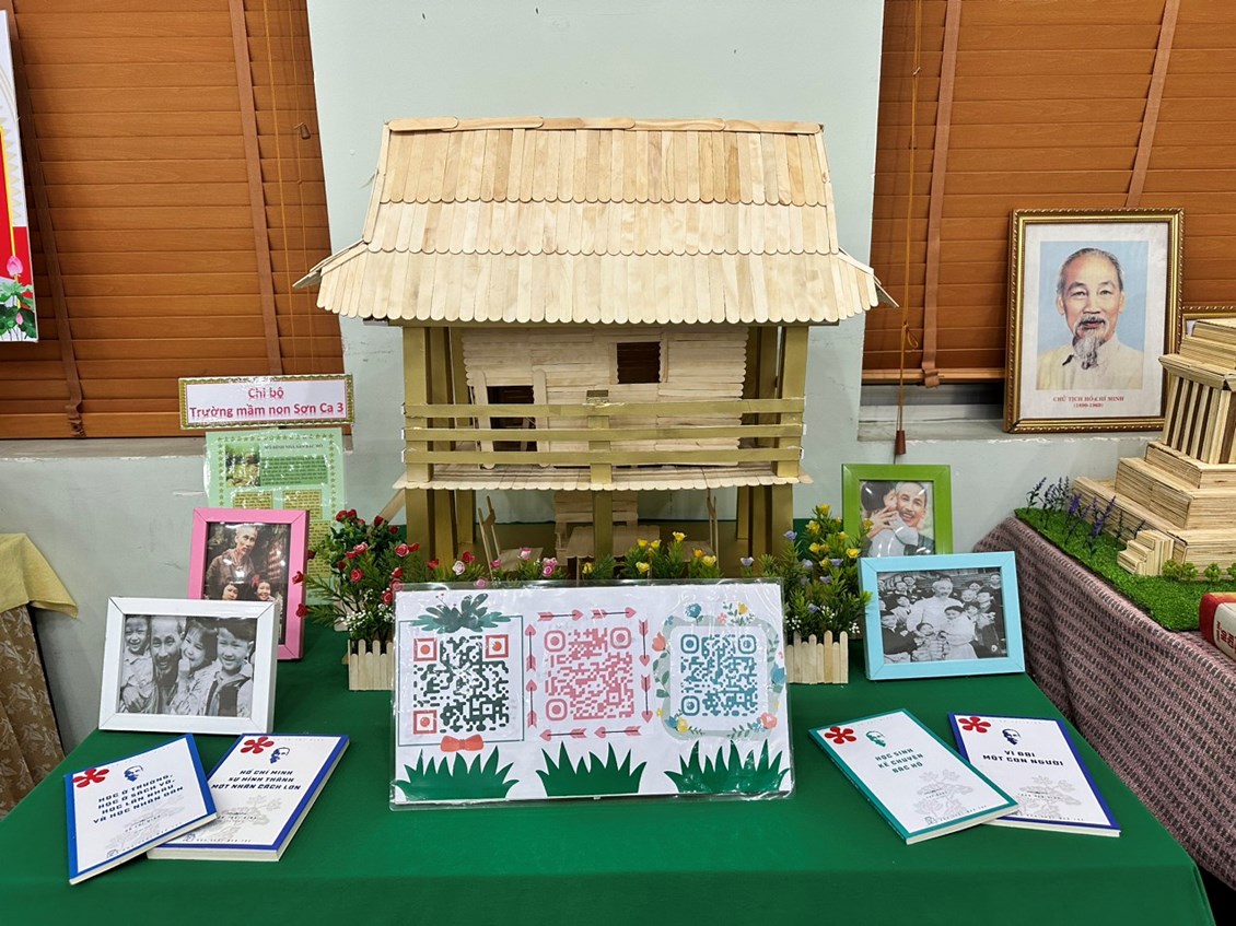 Ảnh đại diện