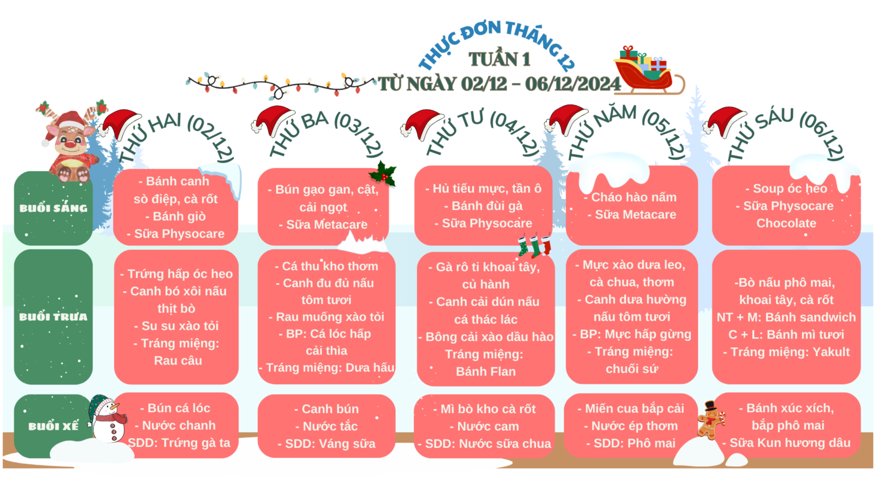 THỰC ĐƠN TUẦN 1 THÁNG 12 (02/12 đến 06/12)