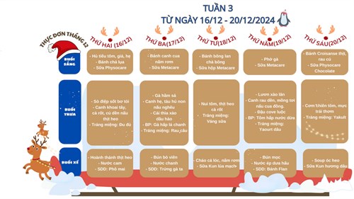 THỰC ĐƠN TUẦN 3 THÁNG 12 (16/12 đến 20/12)