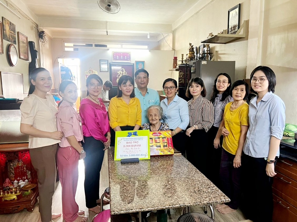 Ảnh đại diện