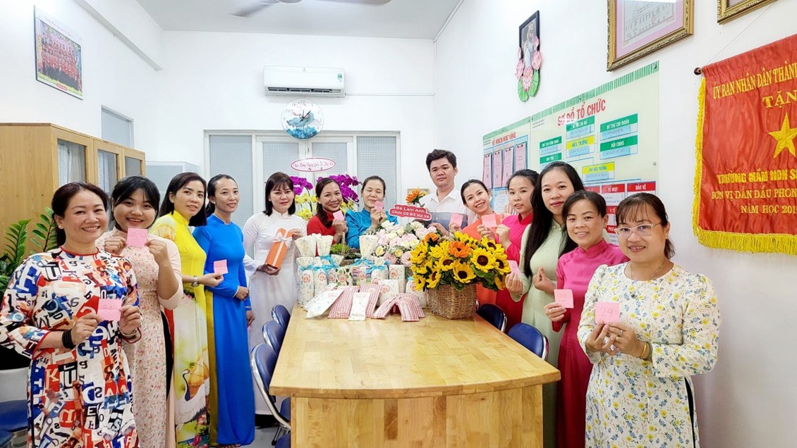 Ảnh đại diện