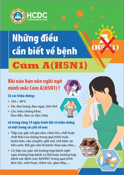 Những điều cần biết về bệnh Cúm A(H5N1)