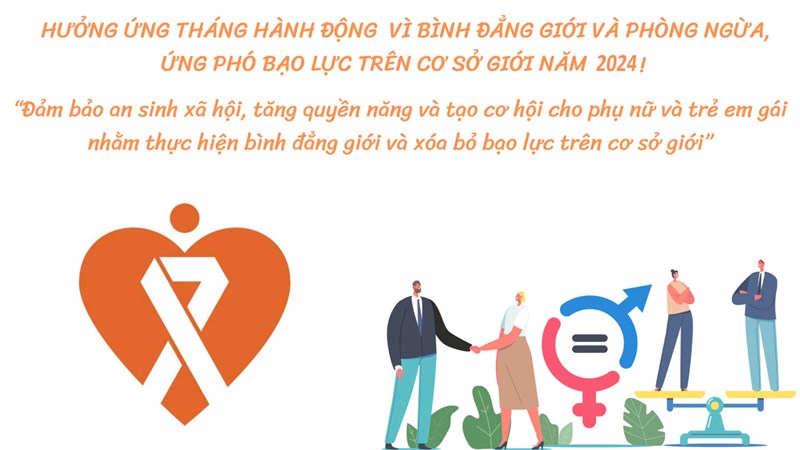 Tuyên truyền Hưởng Ứng Tháng hành động về phòng, chống HIV/AIDS năm 2024