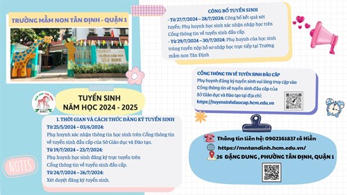 Kế hoạch tuyển sinh năm học 2024-2025