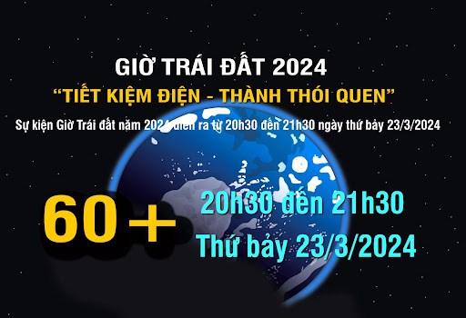 Chiến dịch giờ trái đất năm 2024