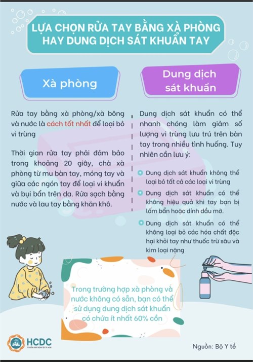 Truyền thông.