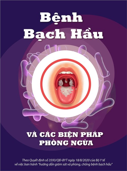 Thông tin về bệnh Bạch hầu