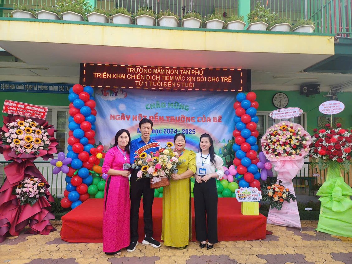Ảnh đại diện