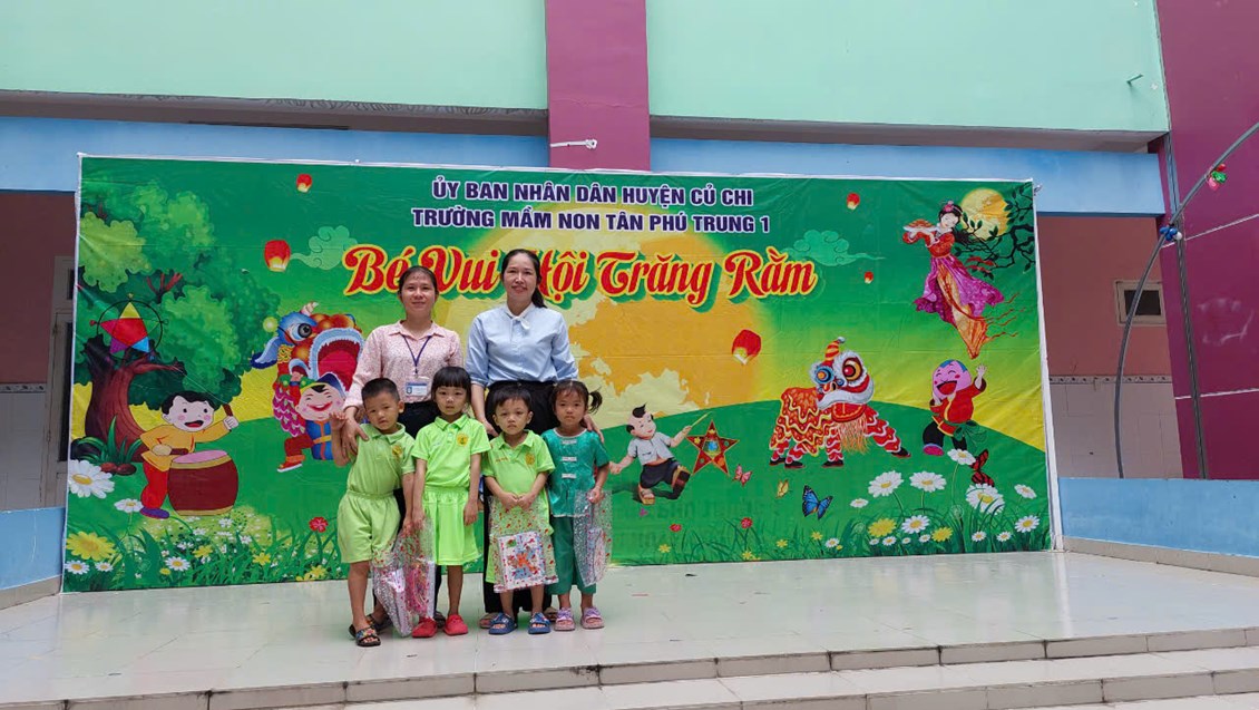 Ảnh đại diện