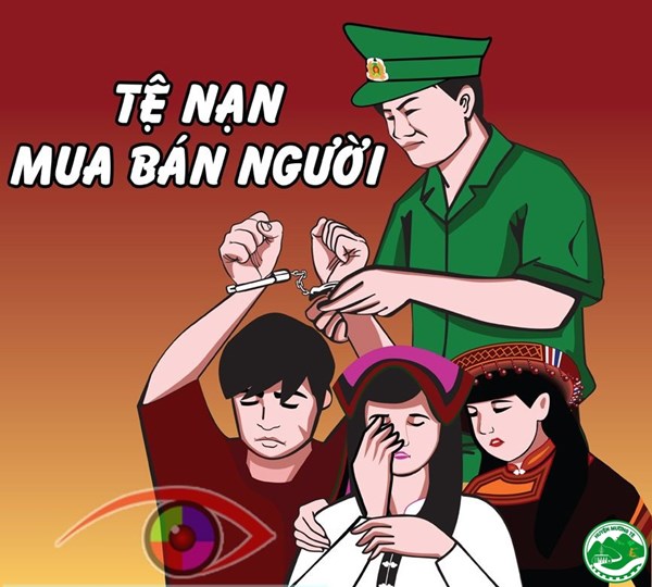 Về việc báo cáo kết quả công tác hỗ trợ nạn nhân bị mua bán năm 2024 phương hướng, nhiệm vụ năm 2025
